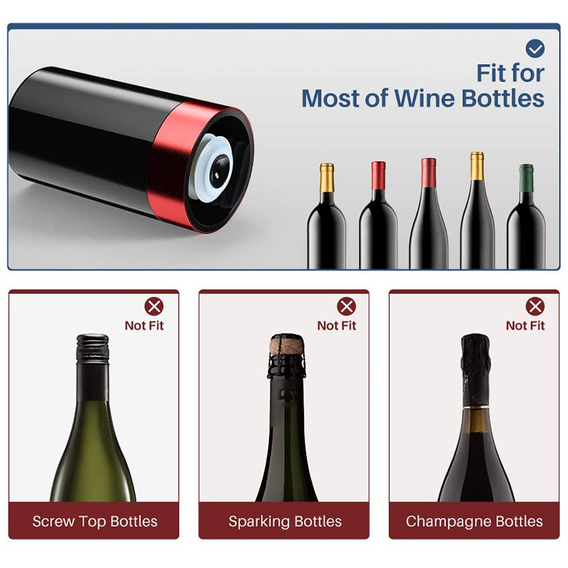 Аксессуары для винных бутылок, – обзор и цена Wine Preservation Pump