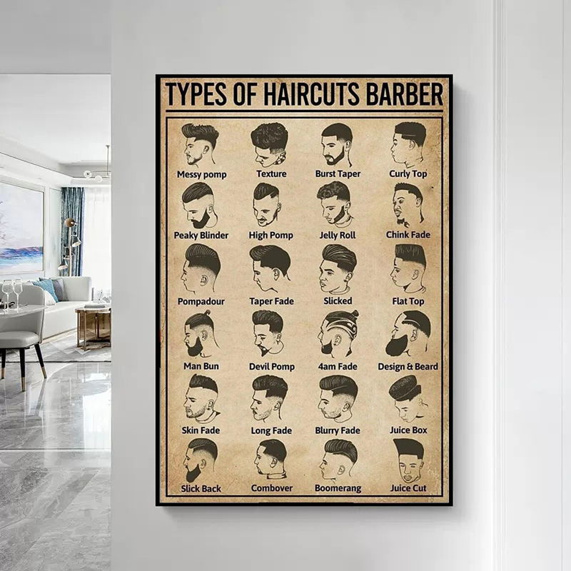 Безрамный постер с изображение – обзор и цена Home Barbershop